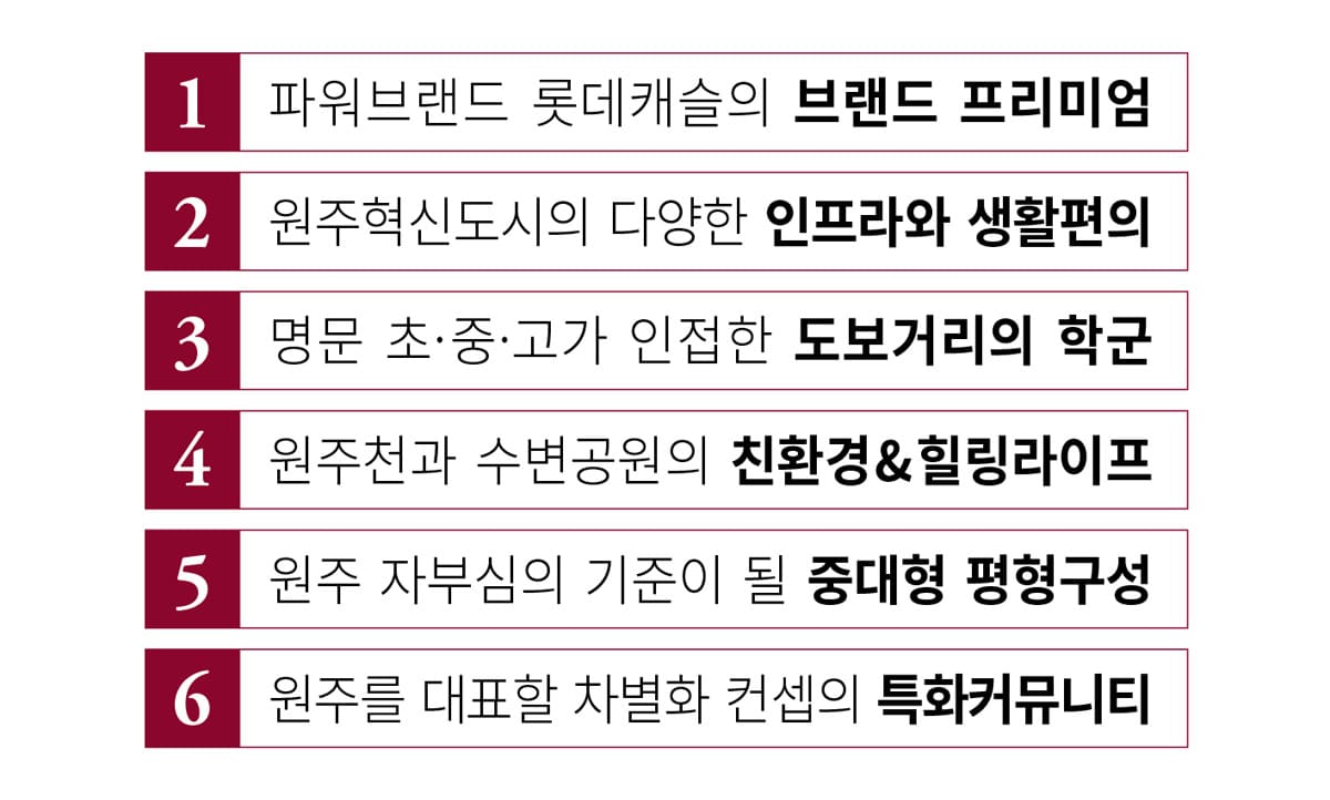 원주 롯데캐슬 시그니처
